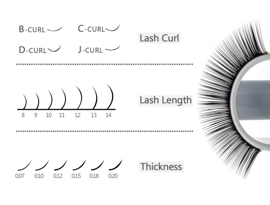 Different-specifications-of-Russian-eyelashes.webp